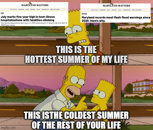 July Recap